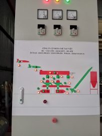 Hệ thống điều khiển và giám sát