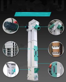 Băng tải gàu (bucket elevator)