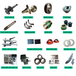 Bánh răng hộp số